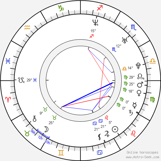 Aaron Houston birth chart, biography, wikipedia 2024, 2025