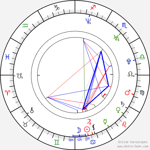 Becki Newton tema natale, oroscopo, Becki Newton oroscopi gratuiti, astrologia