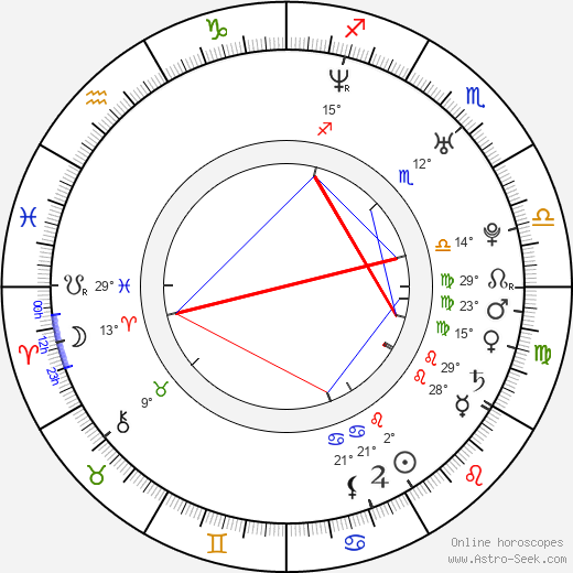 David Pastor birth chart, biography, wikipedia 2024, 2025