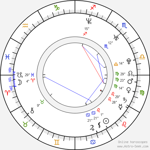 Gary Michael Schultz birth chart, biography, wikipedia 2023, 2024