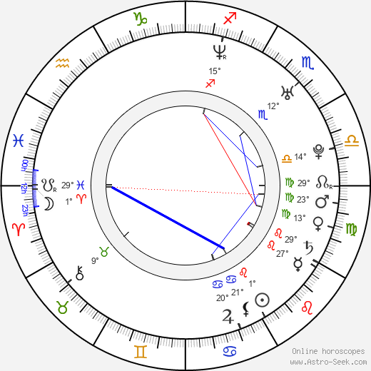 Joanna Taylor birth chart, biography, wikipedia 2024, 2025