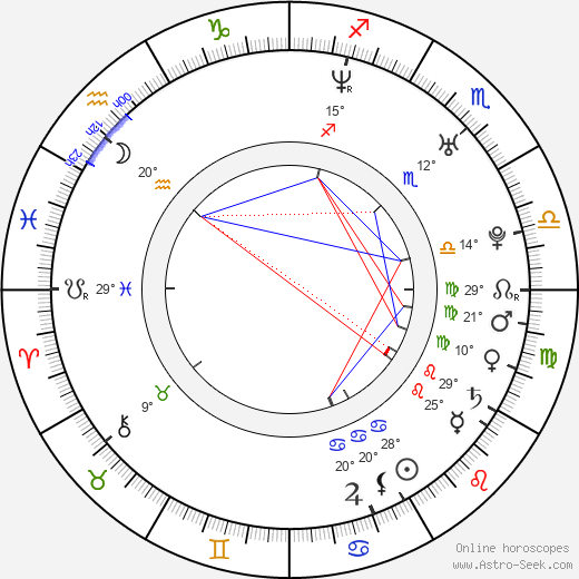 Justin Bartha birth chart, biography, wikipedia 2024, 2025