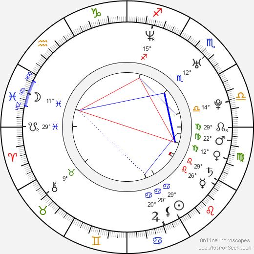 Matias Stevens birth chart, biography, wikipedia 2023, 2024