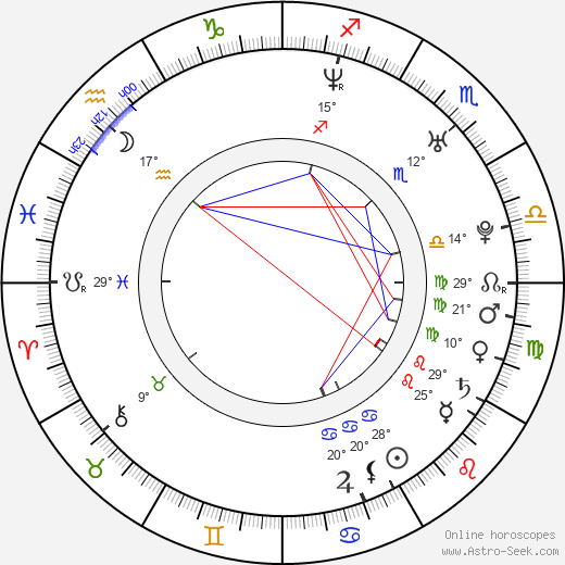 Sedef Avci birth chart, biography, wikipedia 2024, 2025