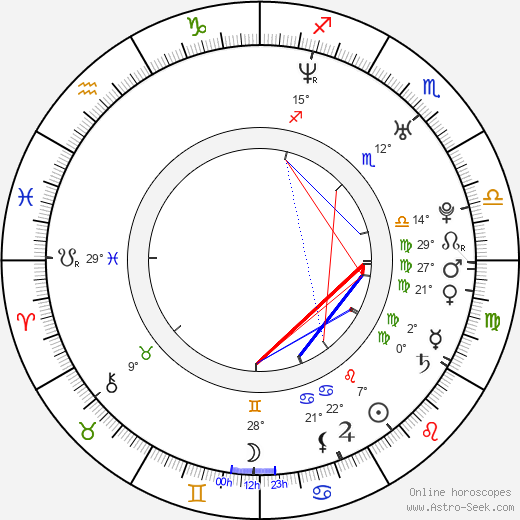 Vanessa Valence birth chart, biography, wikipedia 2024, 2025