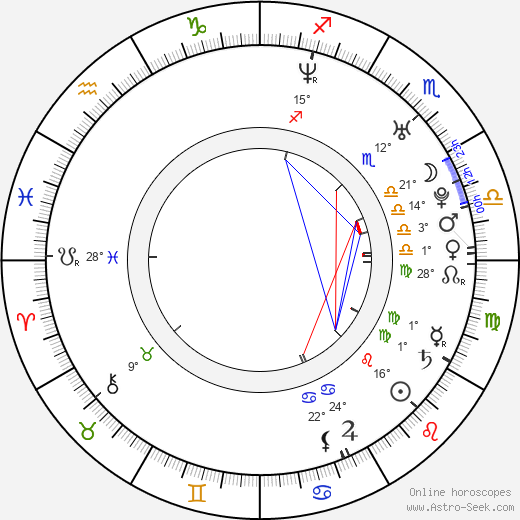 Carrie Lorraine birth chart, biography, wikipedia 2023, 2024