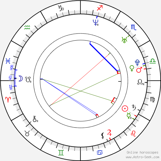 Derek Cole birth chart, Derek Cole astro natal horoscope, astrology