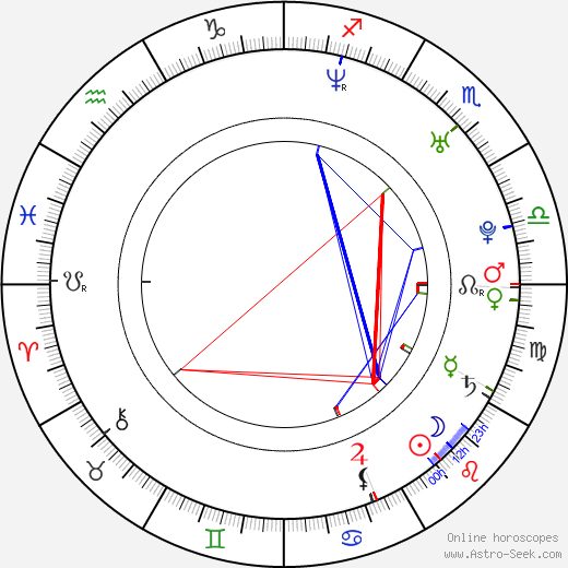 Emmanuelle Boidron birth chart, Emmanuelle Boidron astro natal horoscope, astrology