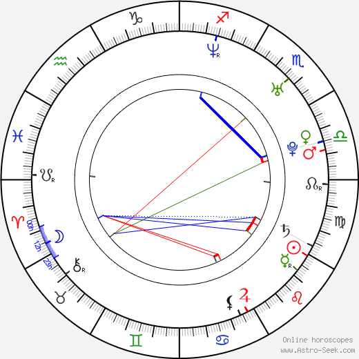 Jeff Stinco birth chart, Jeff Stinco astro natal horoscope, astrology