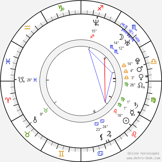 Michael McCafferty birth chart, biography, wikipedia 2024, 2025