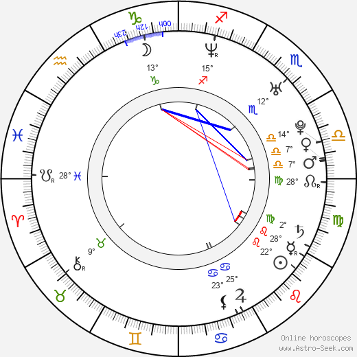 Michael Skolnik birth chart, biography, wikipedia 2024, 2025