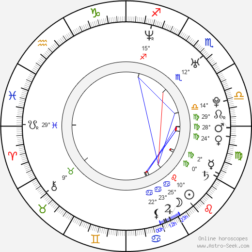 Natashia Williams birth chart, biography, wikipedia 2024, 2025