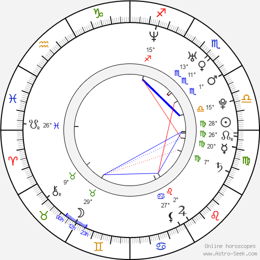 Ben Dobyns birth chart, biography, wikipedia 2023, 2024