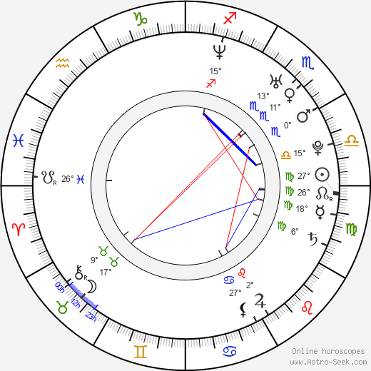 Charlie Weber birth chart, biography, wikipedia 2024, 2025