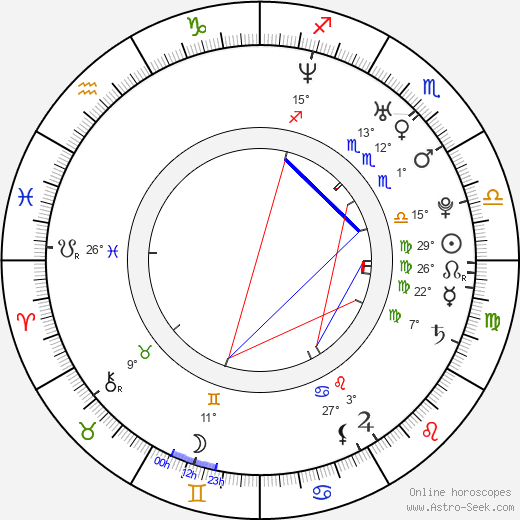 Daniella Alonso birth chart, biography, wikipedia 2024, 2025
