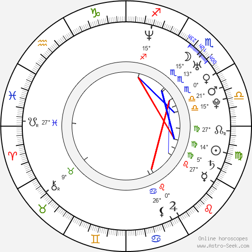 Devon Sawa birth chart, biography, wikipedia 2024, 2025