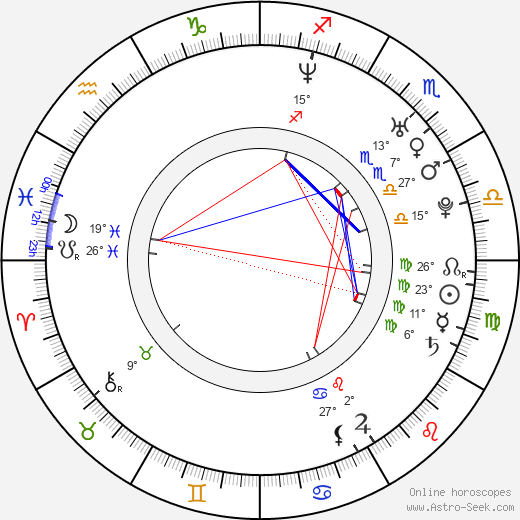 Ebonie Smith birth chart, biography, wikipedia 2024, 2025