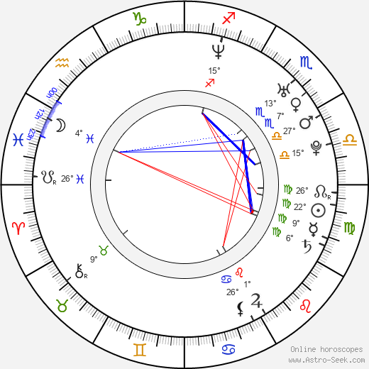Jan Hájek birth chart, biography, wikipedia 2024, 2025