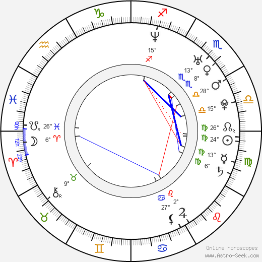 Jason McGuire birth chart, biography, wikipedia 2024, 2025