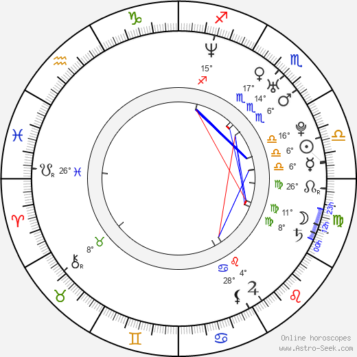 Ji-hyeon Lee birth chart, biography, wikipedia 2023, 2024