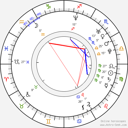 Lior Shamriz birth chart, biography, wikipedia 2023, 2024