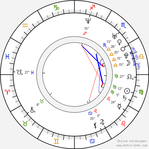 Matthiew Klinck birth chart, biography, wikipedia 2023, 2024