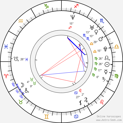 Michael Mosley birth chart, biography, wikipedia 2024, 2025