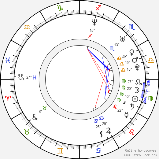 Nichole Hiltz birth chart, biography, wikipedia 2024, 2025
