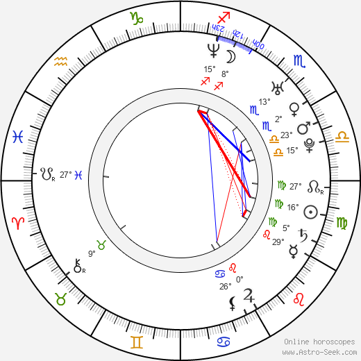 Noah Abrams birth chart, biography, wikipedia 2023, 2024