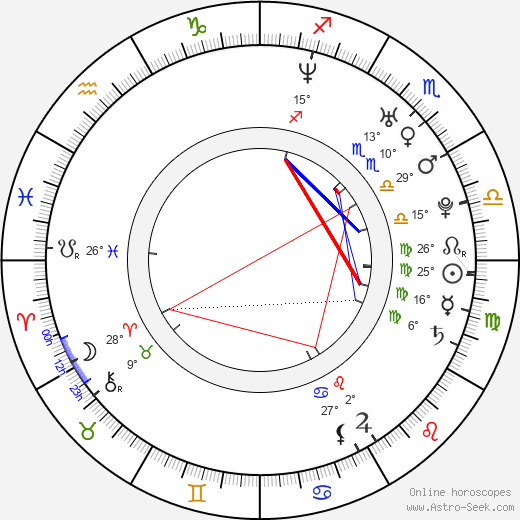 Ramin Karimloo birth chart, biography, wikipedia 2023, 2024