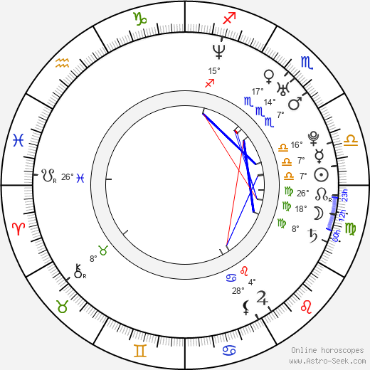 Stark Sands birth chart, biography, wikipedia 2024, 2025
