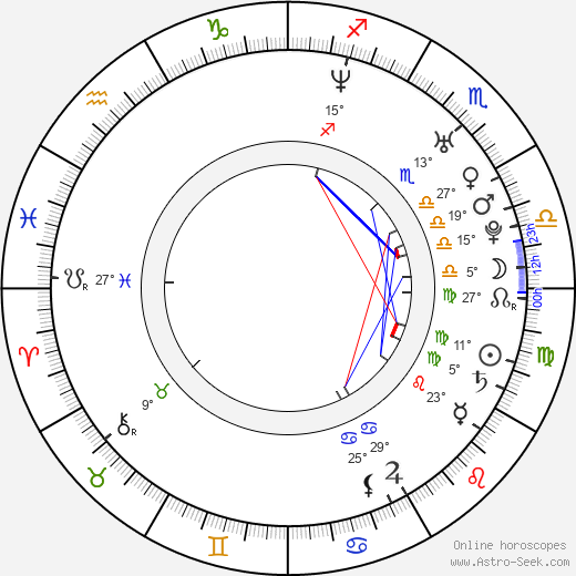 Wes Bentley birth chart, biography, wikipedia 2022, 2023