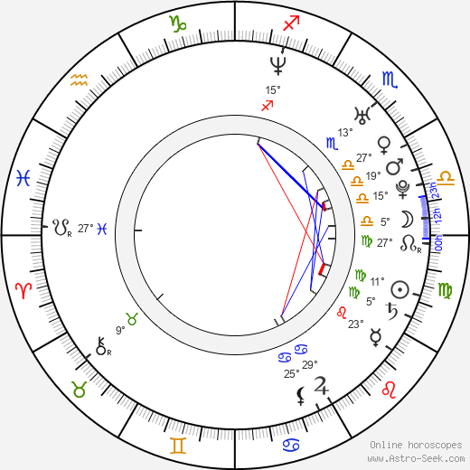 Wes Bentley birth chart, biography, wikipedia 2024, 2025