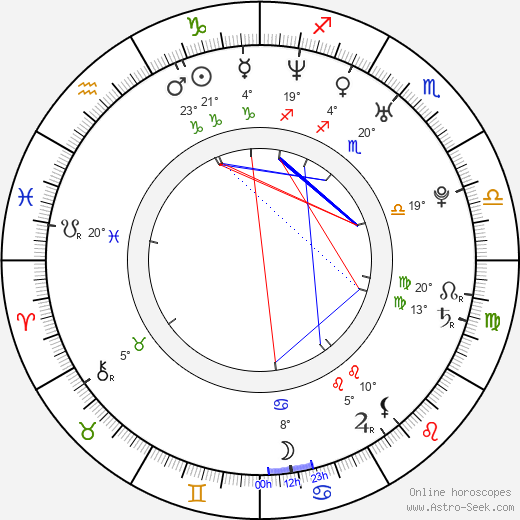 Bo-young Lee birth chart, biography, wikipedia 2023, 2024