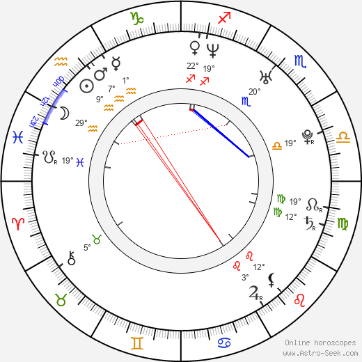 Danny Arroyo birth chart, biography, wikipedia 2023, 2024