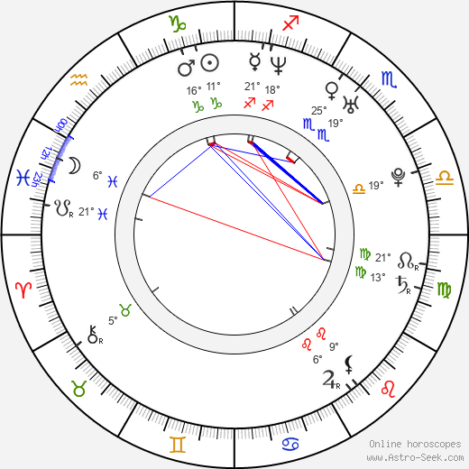 Erica Hubbard birth chart, biography, wikipedia 2024, 2025