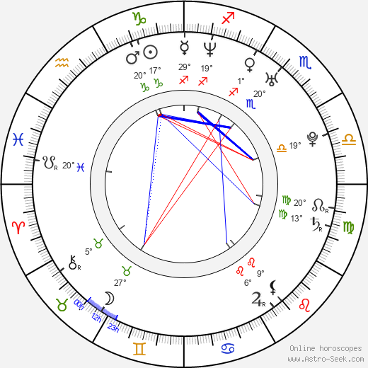 Erin McCarley birth chart, biography, wikipedia 2023, 2024