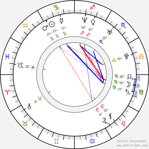 Hirofumi Arai birth chart, biography, wikipedia 2023, 2024