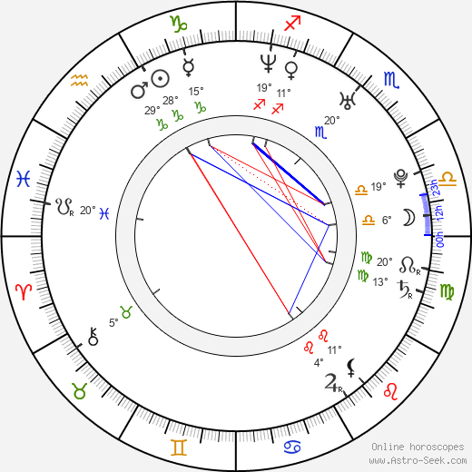 Holly Karrol Clark birth chart, biography, wikipedia 2024, 2025
