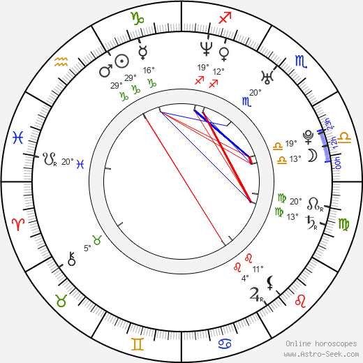 Ja-hyeon Chu birth chart, biography, wikipedia 2024, 2025