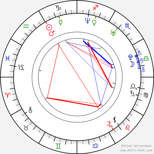 Ja-hyeon Chu birth chart, Ja-hyeon Chu astro natal horoscope, astrology