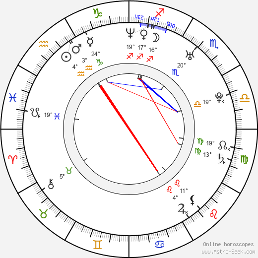 Jennifer Alden birth chart, biography, wikipedia 2024, 2025