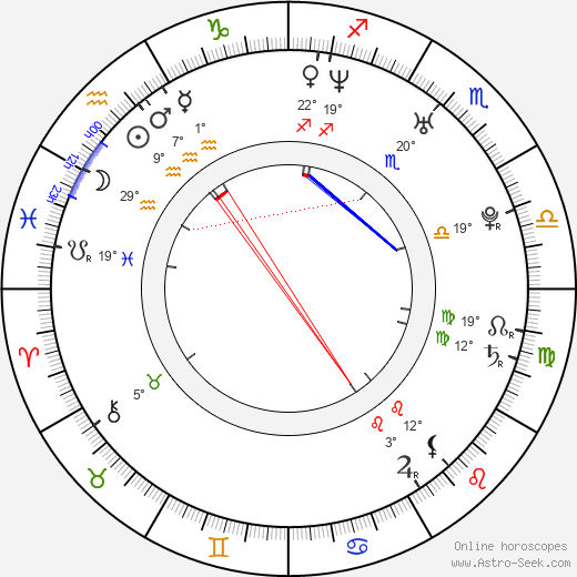 Marie Noelle Marquis birth chart, biography, wikipedia 2022, 2023