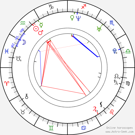 Marie Noelle Marquis birth chart, Marie Noelle Marquis astro natal horoscope, astrology