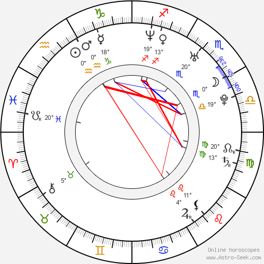 Melendi birth chart, biography, wikipedia 2024, 2025