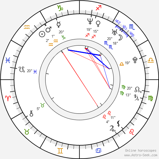Raeanin Simpson birth chart, biography, wikipedia 2024, 2025