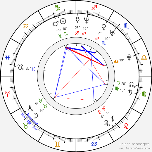 Raymond Andrew Bailey birth chart, biography, wikipedia 2023, 2024