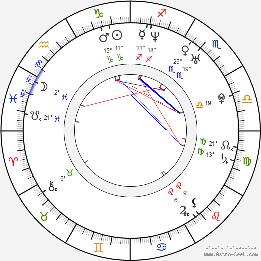 Ryan Ward birth chart, biography, wikipedia 2024, 2025