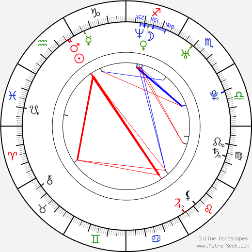 Tatyana Ali birth chart, Tatyana Ali astro natal horoscope, astrology