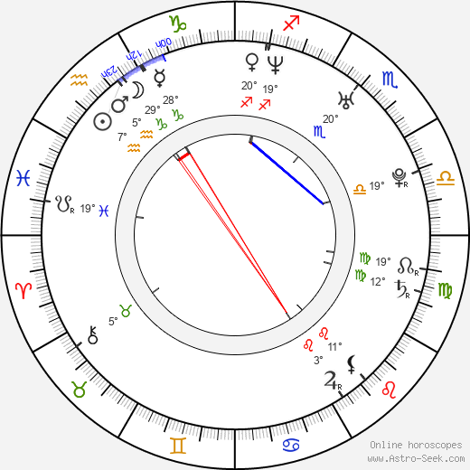 Tom Mattera birth chart, biography, wikipedia 2023, 2024